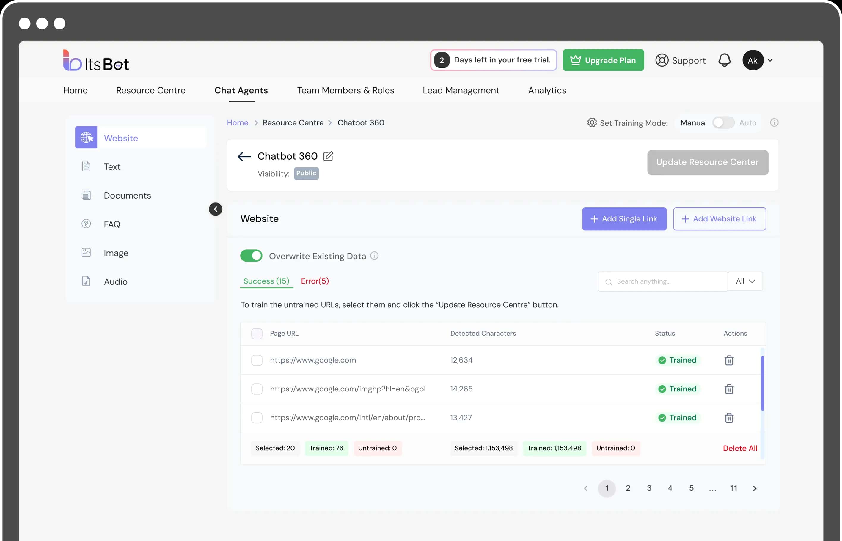 ItsBot Versatile Resource Center