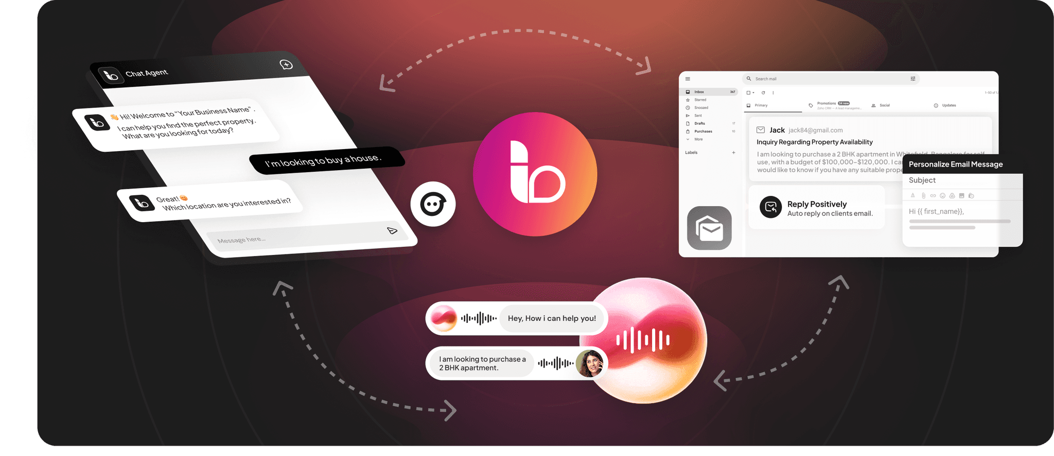 ItsBot | A 360° Agentic AI Solution for Support & Marketing