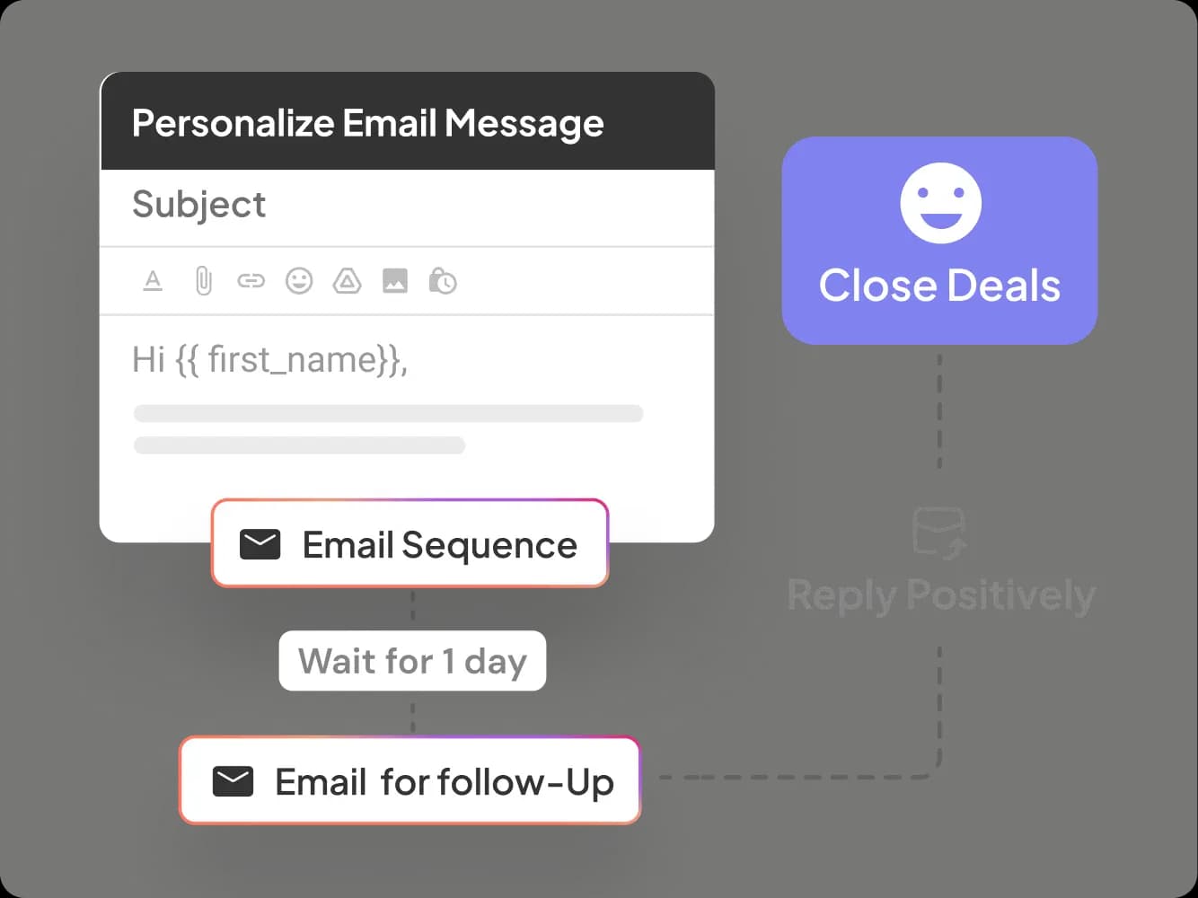 Email Marketing Agent