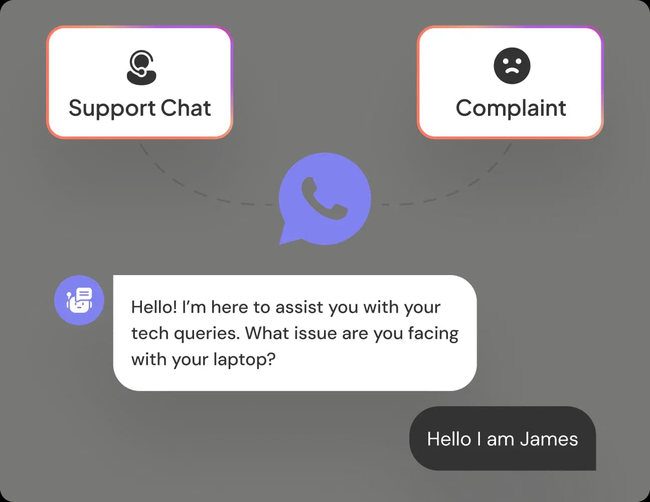 WhatsApp Agent