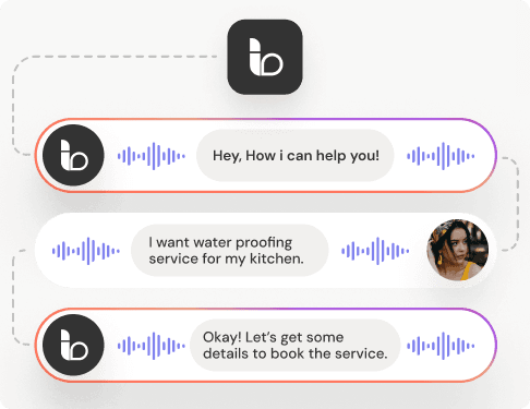 ItsBot AI Voice Agent