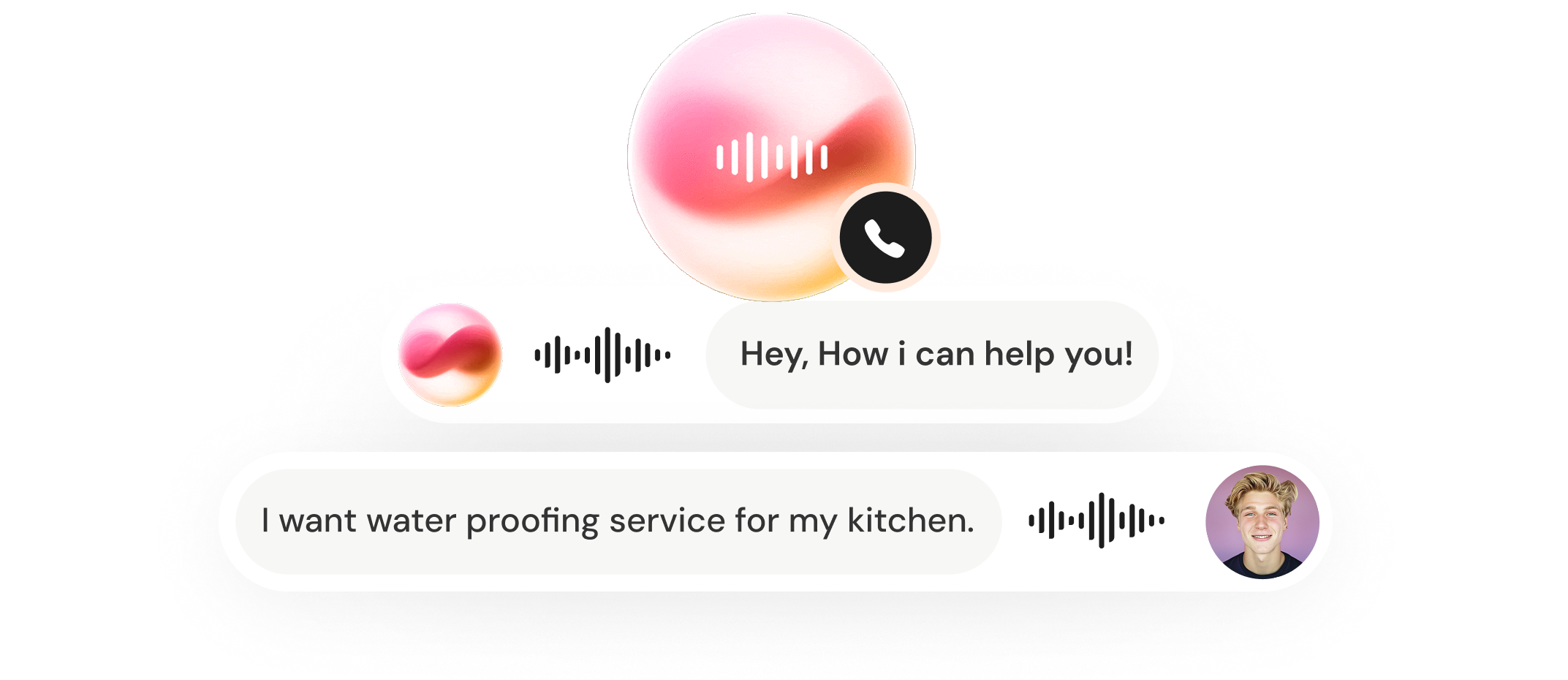 ItsBot AI Voice Agent