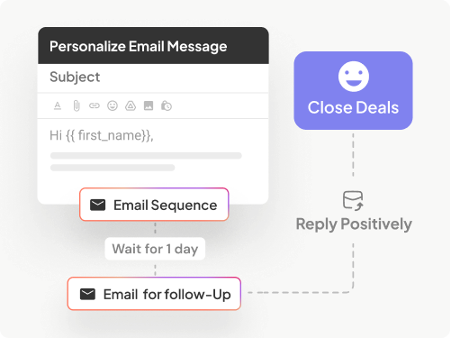 ItsBot Email Marketing AI Agent