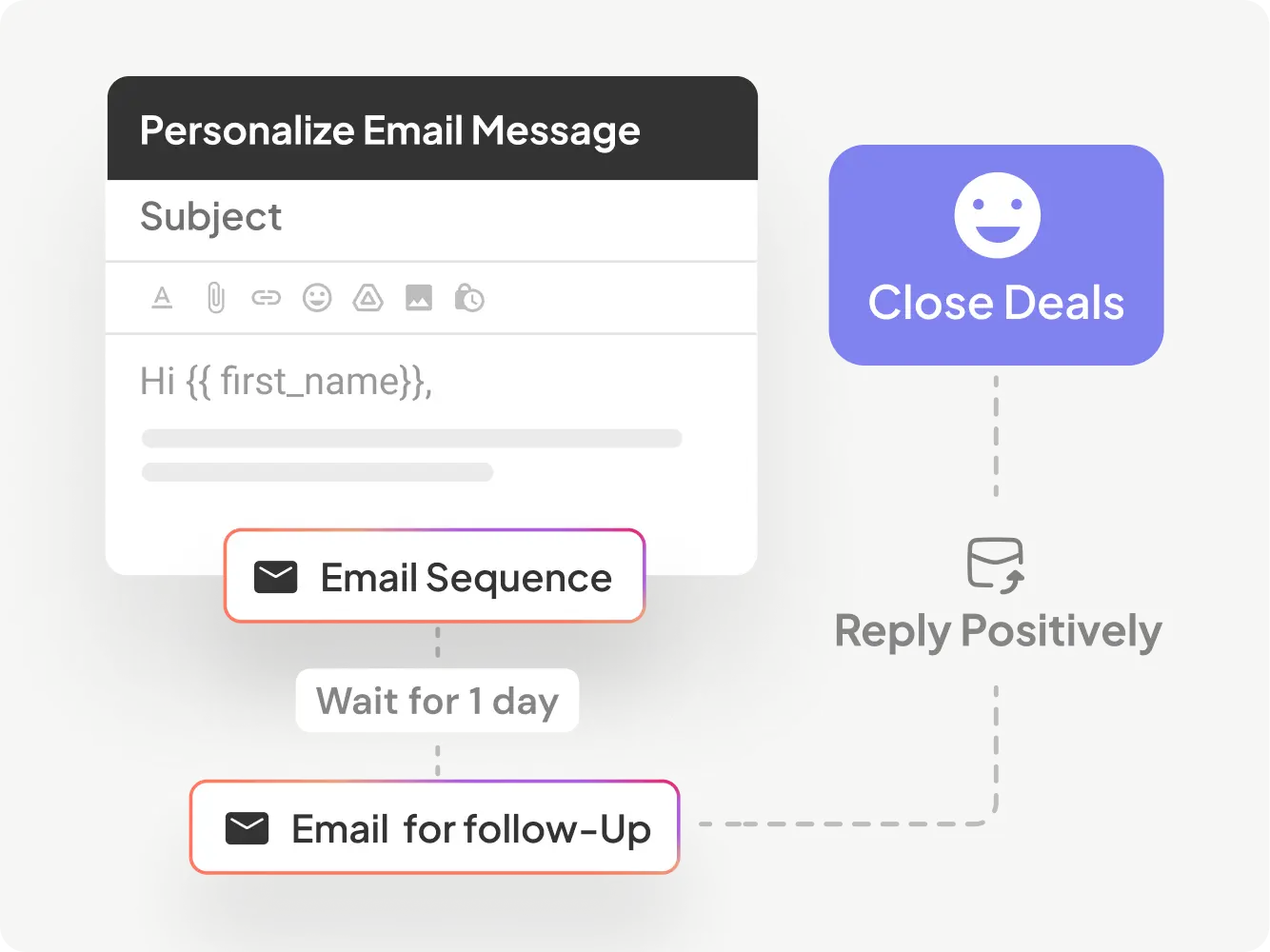 Email Marketing Agent