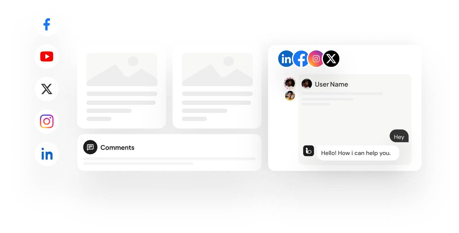 ItsBot Social Media AI Agent