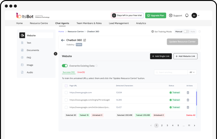 ItsBot Versatile Resource Center
