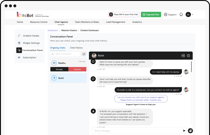 ItsBot Seamless Team Escalation
