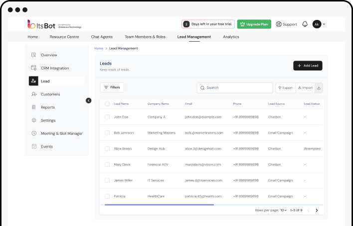 ItsBot Intelligent Lead Classification