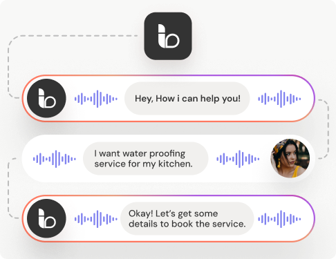 ItsBot AI Voice Agent
