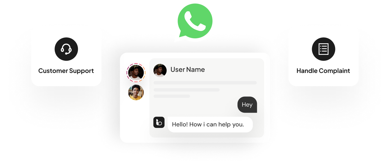 ItsBot WhatsApp AI Agent